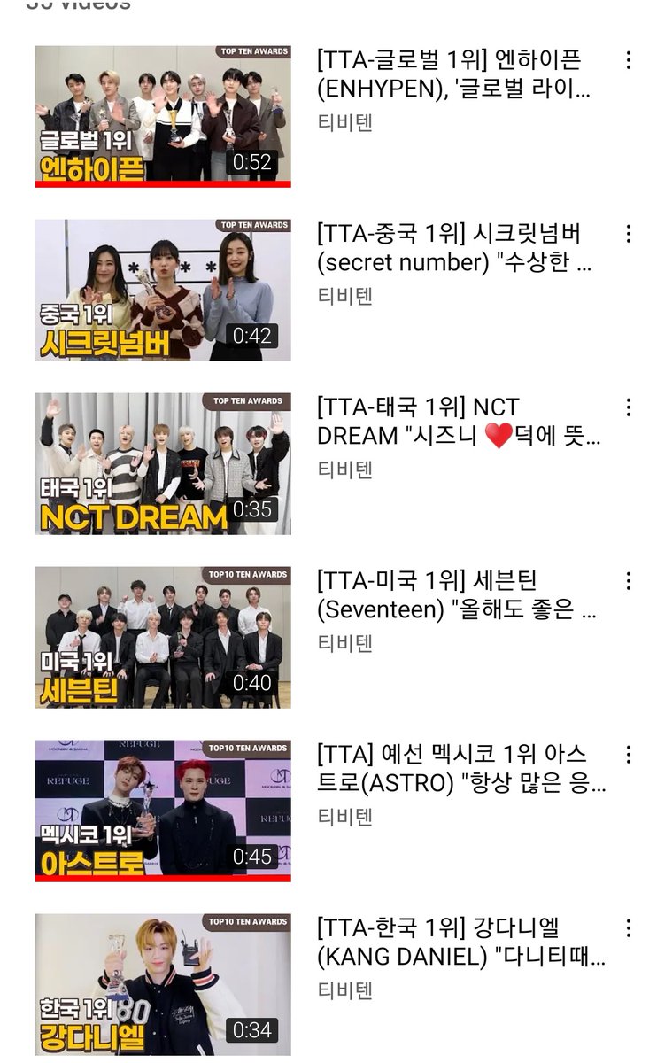 Estrell19864927's tweet photo. @abyss_dandelion @bts_bighit @BIGHIT_MUSIC Still waiting , did BH receive and convey the TTA award to Seokjin ? Its the company's responsibility to ensure he gets his physical award and a speech for his win 
@bts_bighit @BIGHIT_MUSIC https://t.co/vrcwn56EOi