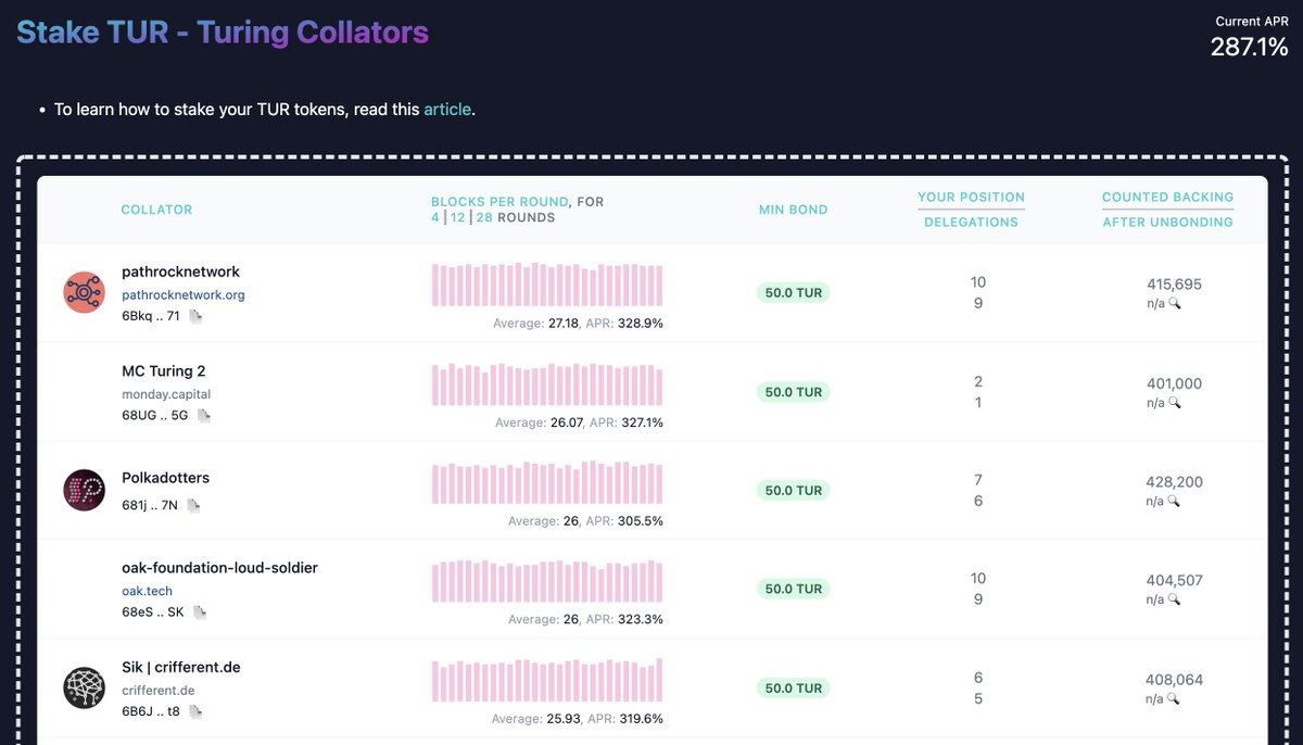 pathrock2's tweet image. @Polkadotters1 - 681jex41G4dfLxXD3TUJucUE5EFQamw2cYRPPYBmTsh88i7N
@LucaPoggi7 - 68HwKUY5QXKAVbQj3pQzT8mcerVQXSoyajhGwGA44tC3UaZP