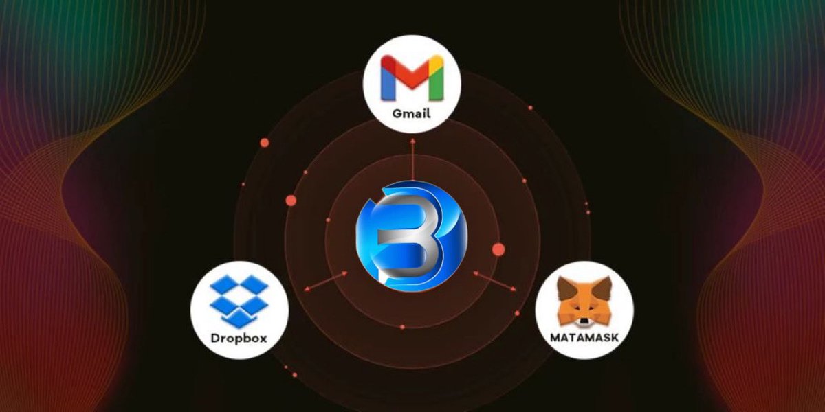BMAIL tweet media