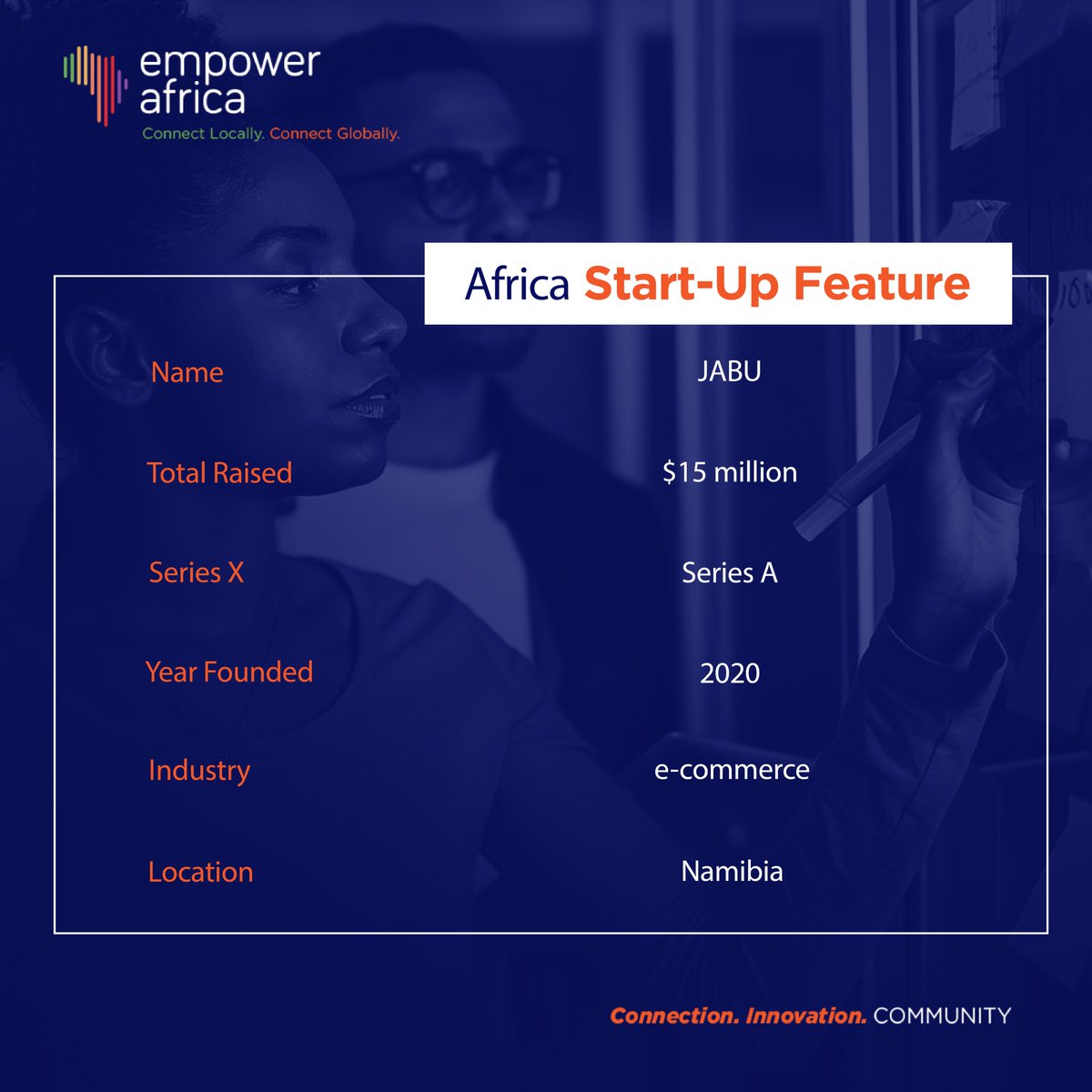 Empower Africa (@empowerafrica_) on Twitter photo Namibian e-commerce startup <a href="/JabuLogistics/">JABU Logistics</a> has raised $15 million in a Series A funding round!
As a last-mile distribution company, Jabu is among a growing list of startups across the continent digitizing the informal trade sector.
#investinafrica #empowerafrica #africa Namibian e-commerce startup <a href="/JabuLogistics/">JABU Logistics</a> has raised $15 million in a Series A funding round!
As a last-mile distribution company, Jabu is among a growing list of startups across the continent digitizing the informal trade sector.
#investinafrica #empowerafrica #africa
