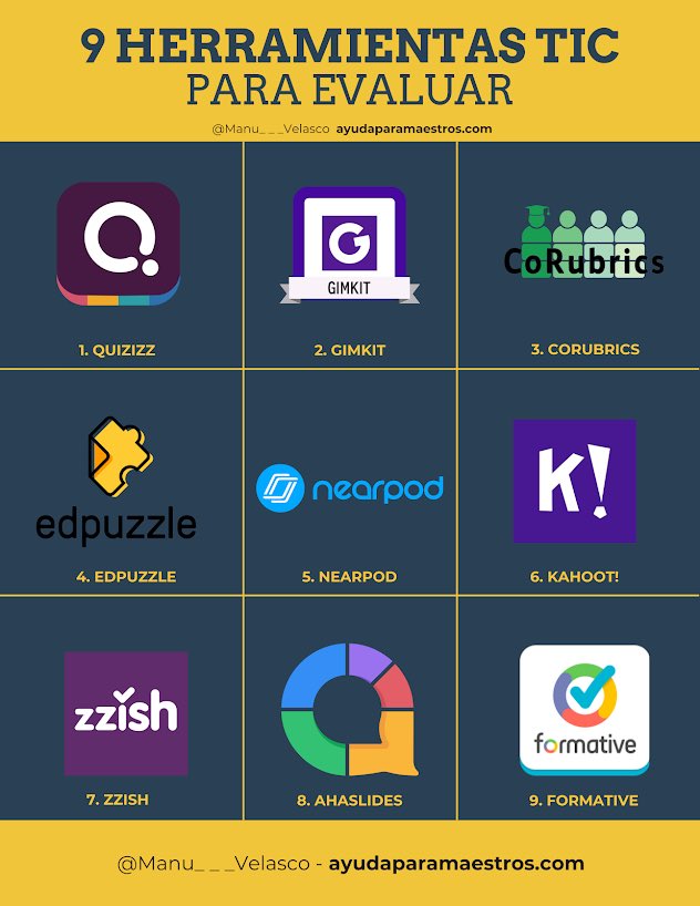 jarevalo_FP's tweet photo. 9 herramientas TIC para evaluar. https://t.co/YD6vFT3qF6 Por @Manu___Velasco vía @AyudaMaestros https://t.co/itLF344tsU