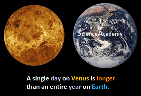 Academ18Academy's tweet photo. A single day on #Venus is longer than an entire year on #Earth #ScienceAcademy https://t.co/l7PCaiArbL