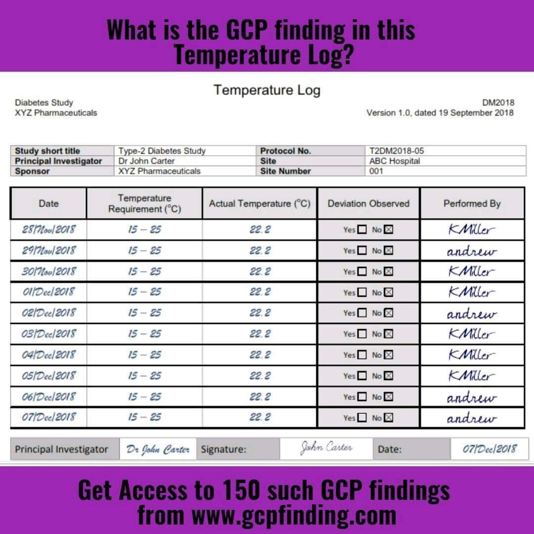 FindingGcp's tweet photo. Get access to 150 GCP findings from https://t.co/JQ66XQs6iH 

#clinicalresearch #cra #clinicaltrial #clinicaltrials #clinicalstudies #clinicalresearchcoordinator #clinicalresearchassociate #clinicalresearchprofessionals #studycoordinator https://t.co/Kddzn7wIyH