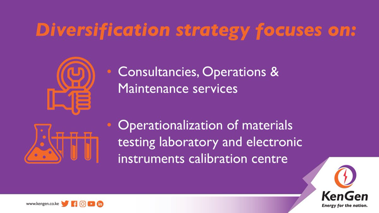 KenGenKenya's tweet photo. #DYK that on the diversification front, @KenGenKenya has made progress in developing new revenue streams? These include consultancy services where we have progressed various bids and contracts in Kenya, Ethiopia and Djibouti. #EnergizingInnovation #EnergyChampion ^EM https://t.co/9COVMK8VCT
