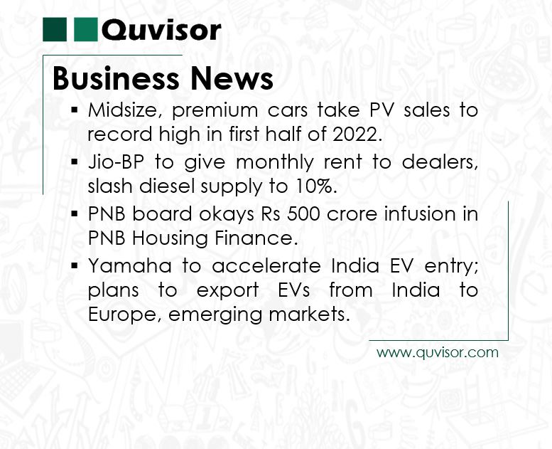 quvisorglobal's tweet photo. Business News updates : June 08, 2022
#Business #startups #success #marketing #businessowner #smallbusiness #digitalmarketing #India #pvsales #premiumcars #jio #diesel #pnb #nationalbank #pnbhousingfinance #yamahaev #exportevfromeurope #market https://t.co/2TTp3vuJXt
