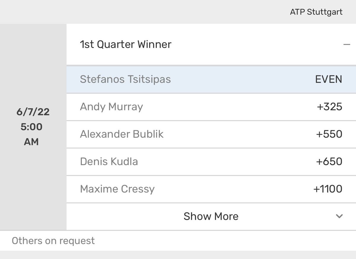 MeatSweatsCash's tweet photo. MY 5U play is going to be this futures seen below 👇. Should pay out by Friday. I know a lot of people don’t like having money tied up for that long so I will also give out a 3U play on my card tomorrow backed with $50 if it loses.

5U Tsitsipas to win Q1 (+100)
3U (slip 👇) https://t.co/6rAlsvYlHY