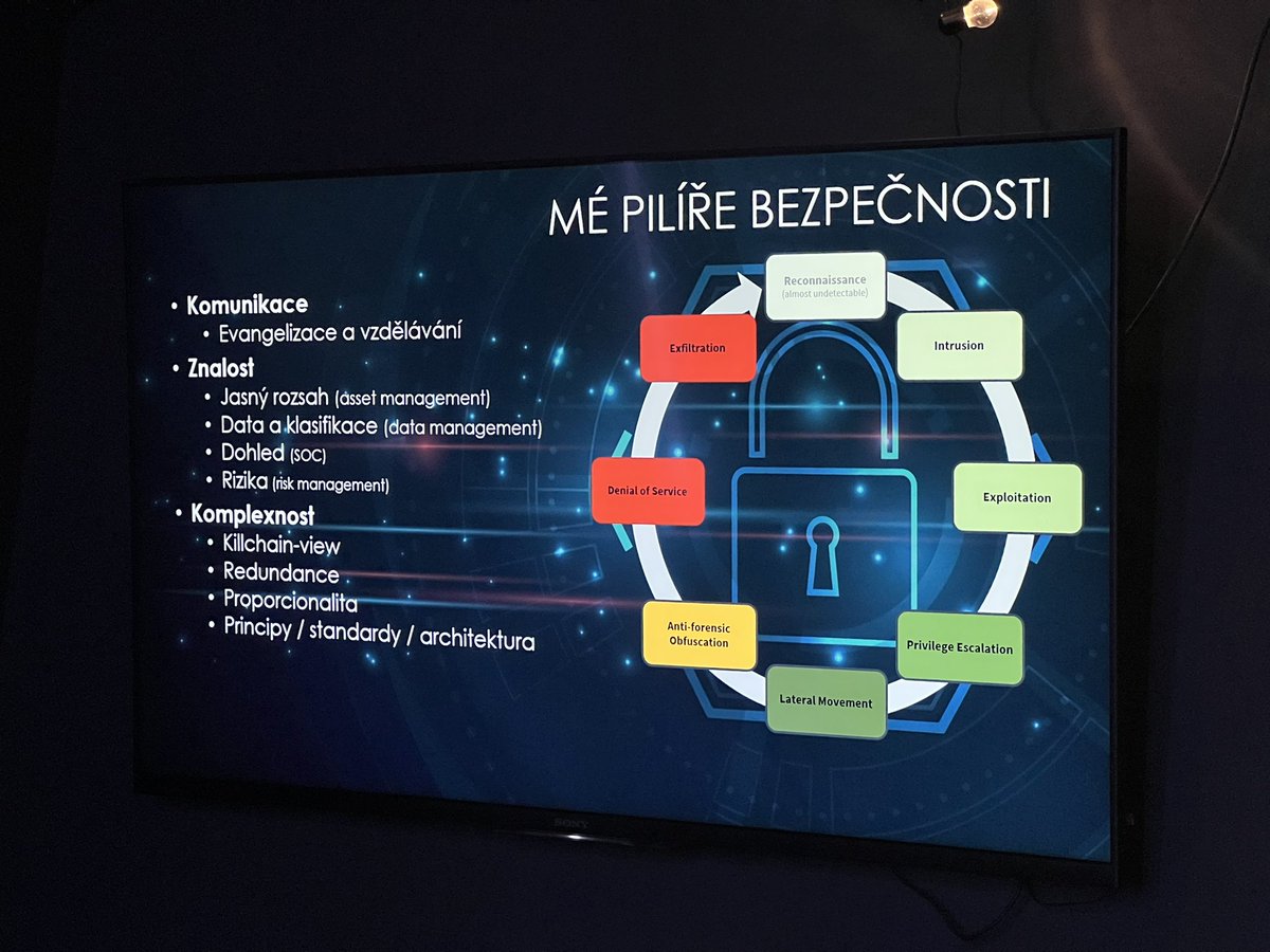 FBorsik's tweet photo. “Kyberbezpečnost, včera, dnes a zítra” - #TopMonksCaffe by @topmonks
1Miroslav Hanák (SW dev), Petr Novák (R&D) (@turris_cz )
2@m13xx (Security Architect - @komercka)
3Petr Grambal (SecurityLab - #TopMonks)
#MoreThanARouter #OpenSource #CyberSecurity #WiFi https://t.co/dyvWu1sI9I