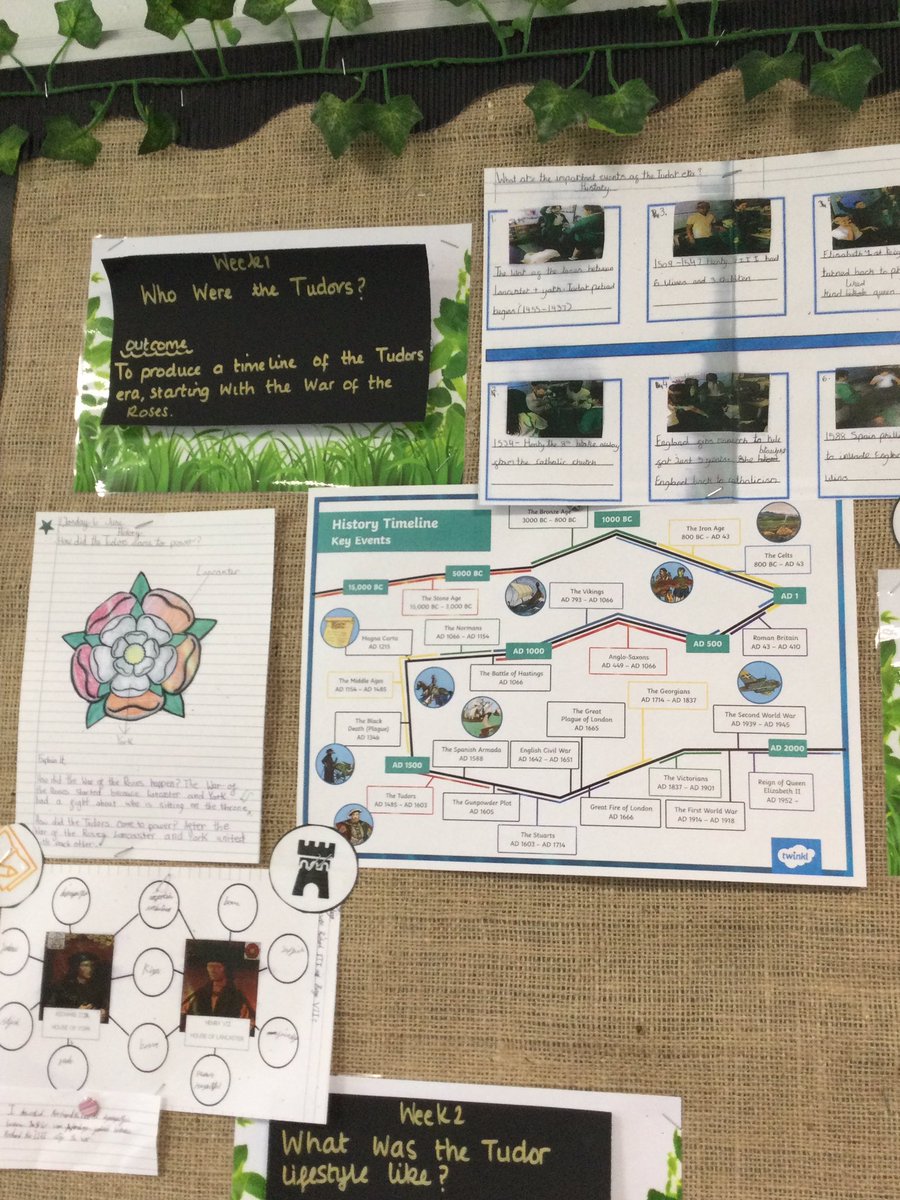 Portland_School's tweet photo. Year 5 have been learning all about the Tudors. We have made our own freeze frame timeline and looked at how did the Tudors come to power?🤴🏼👑#portlandhistory #portlandreading https://t.co/cIBfTqv7Xz