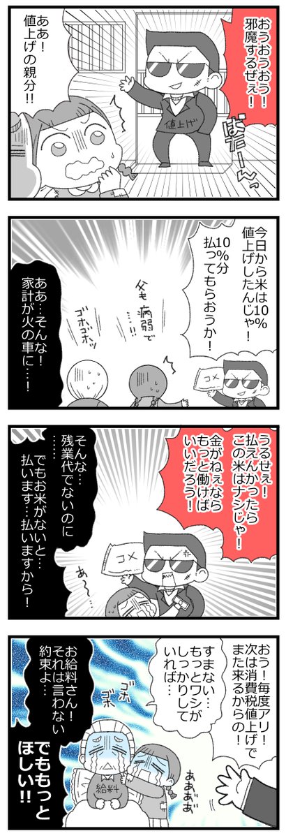 最近の値上げに対する個人的体感 