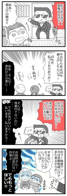 最近の値上げに対する個人的体感 