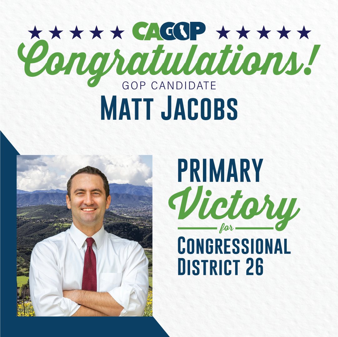 CAGOP's tweet photo. CAGOP congratulates primary winner @MattJacobsCA 
 in Congressional District 26! #CD26 #VoteRed https://t.co/lRvN6bO2vl
