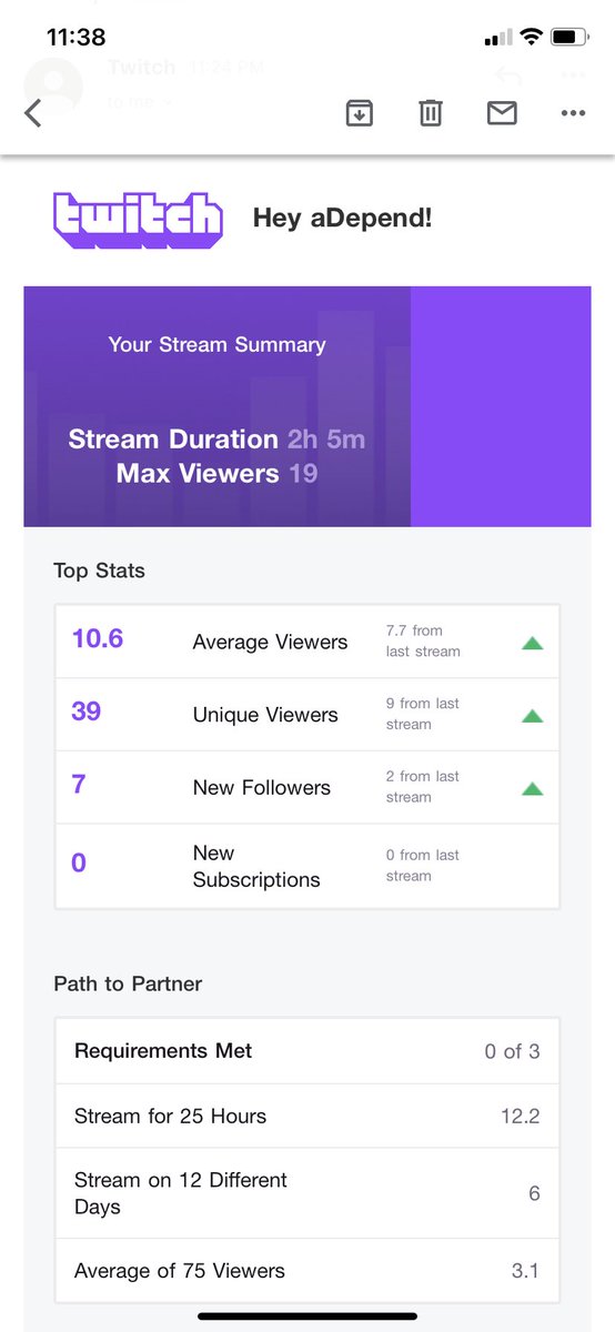 ChampagneKhy's tweet photo. Came Up short tn in the wager lost 4-2 to @xSergiio_ @Nxrtth_ @ForevaMario Ggs to them s/o to my guys @ookae_ @sstizy2kfor running with me my dawgs fr and thank you to everyone who came out I loved the support tn let’s keep it up 🖤🤞🏽
@WSTClanPage https://t.co/f1TnYJurcT