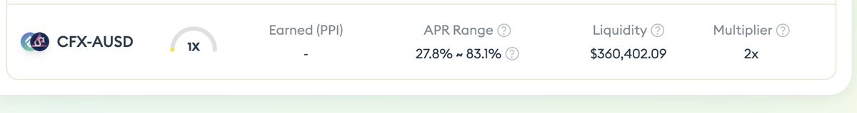 What's up TriAngle fam? Have you all experienced TriAngle on eSpace?😚

APY in the Stability Pool on eSpace has been reached 1100%+, and the Stake Pool is also profitable, by its APY reached 50%+.🤩

Additionally, you will also get 27.8%-83.1% APR by providing CFX/AUSD on Swappi.