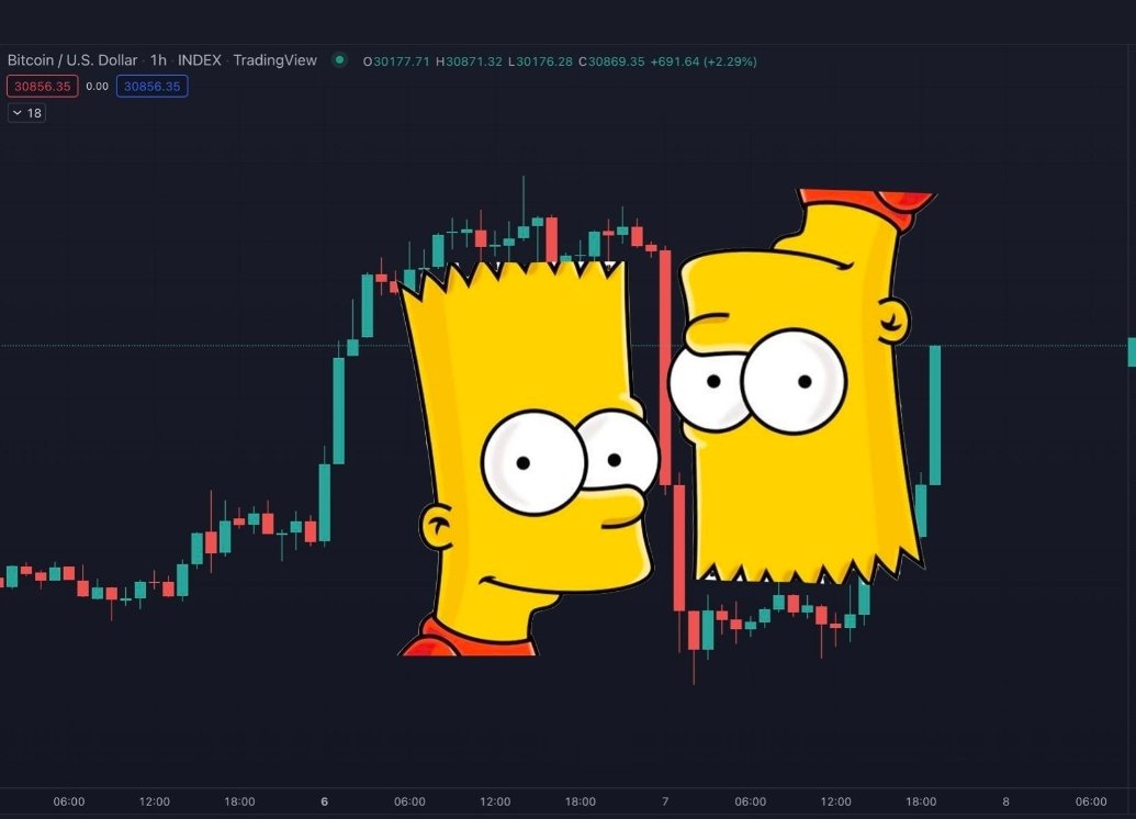 AlexRom89570927's tweet photo. @WatcherGuru #simpsonDay https://t.co/a5D8Vnetf8
