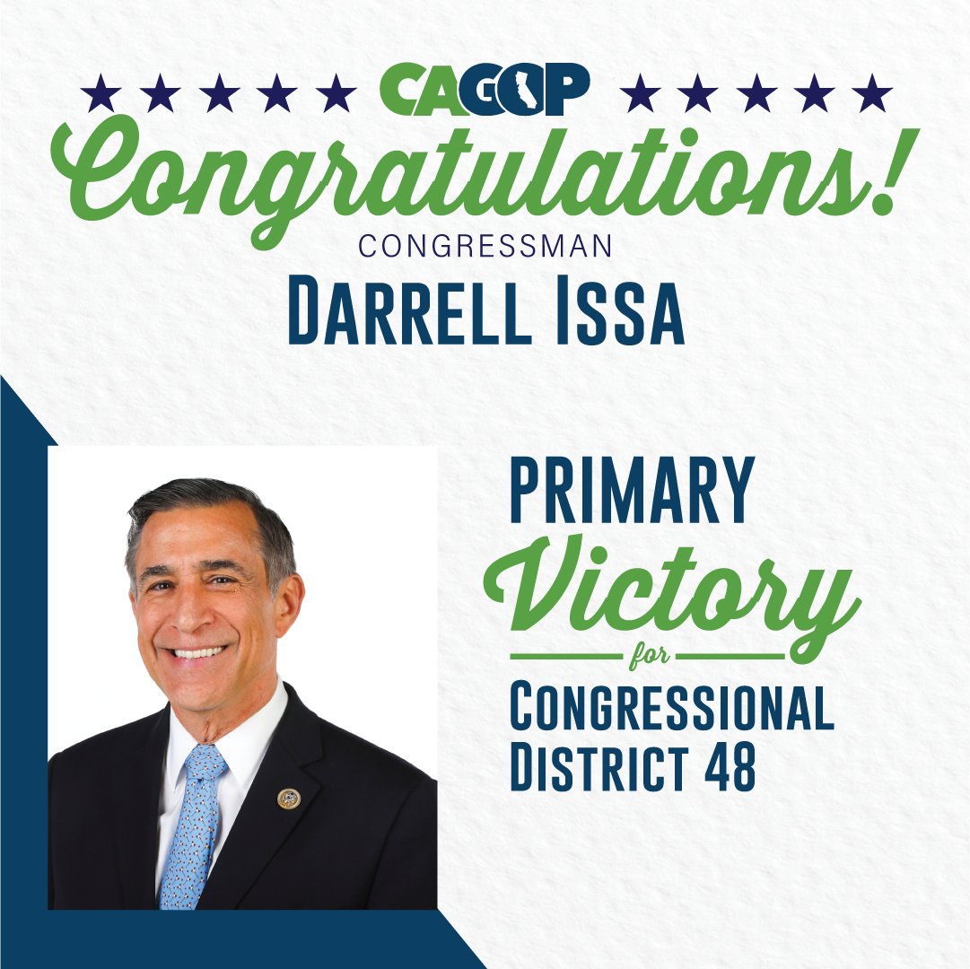 CAGOP's tweet photo. CAGOP congratulates primary winner Congressman
@DarrellIssa in Congressional District 48! #CD48 #VoteRed https://t.co/yUt7XIgfOE