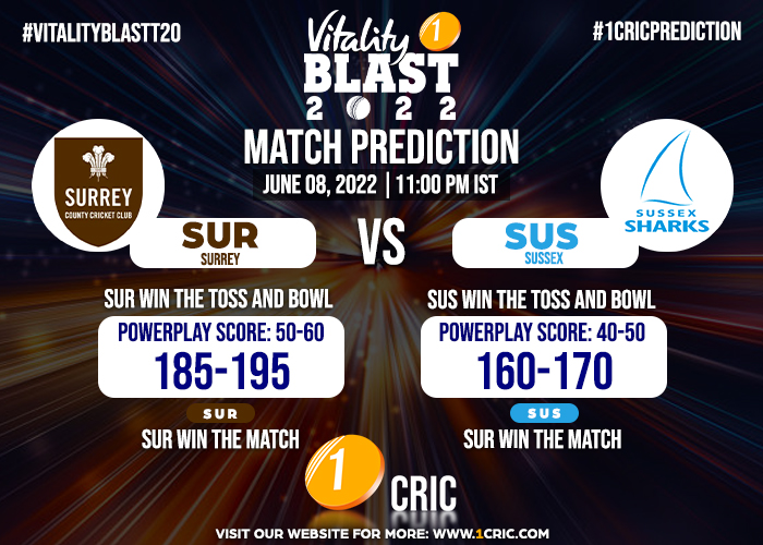 1CRICDailyNews's tweet photo. 🔮 Match 5️⃣8️⃣ SURREY 🆚 SUSSEX
👉 SUR have been fantastic in the competition so far. They are unbeaten and will look to keep performing in a similar fashion in their upcoming game tonight.
#1CRIC #SURvSUS #match58 https://t.co/dogjaxmrxk