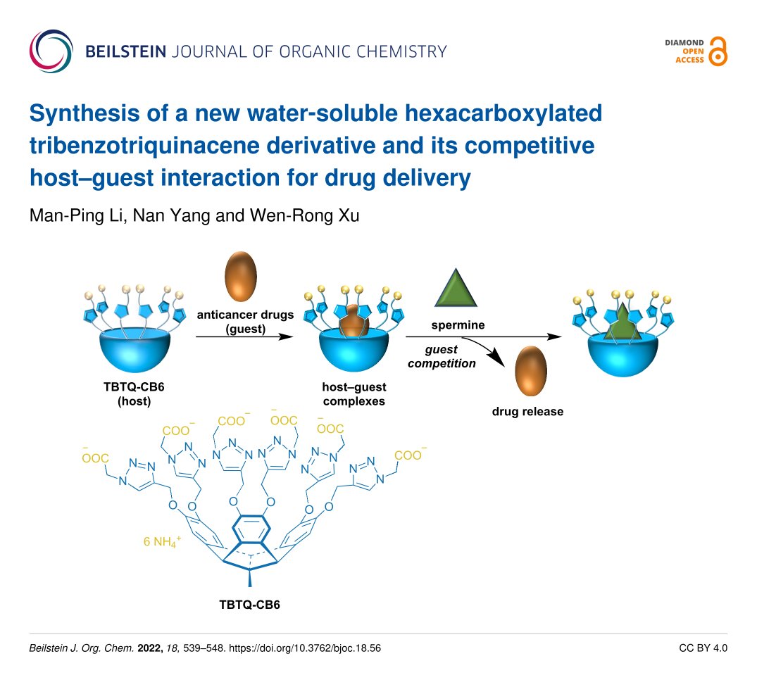 Check out the synthesis of a novel water-soluble #tribenzotriquinacene receptor as a molecular-scale #drugcarrier for encapsulating the #anticancerdrugs dimethyl viologen and #doxorubicin via host–guest interactions.

🔗 beilstein-journals.org/bjoc/articles/…

#DiamondOA 💎🔓 #BJOC