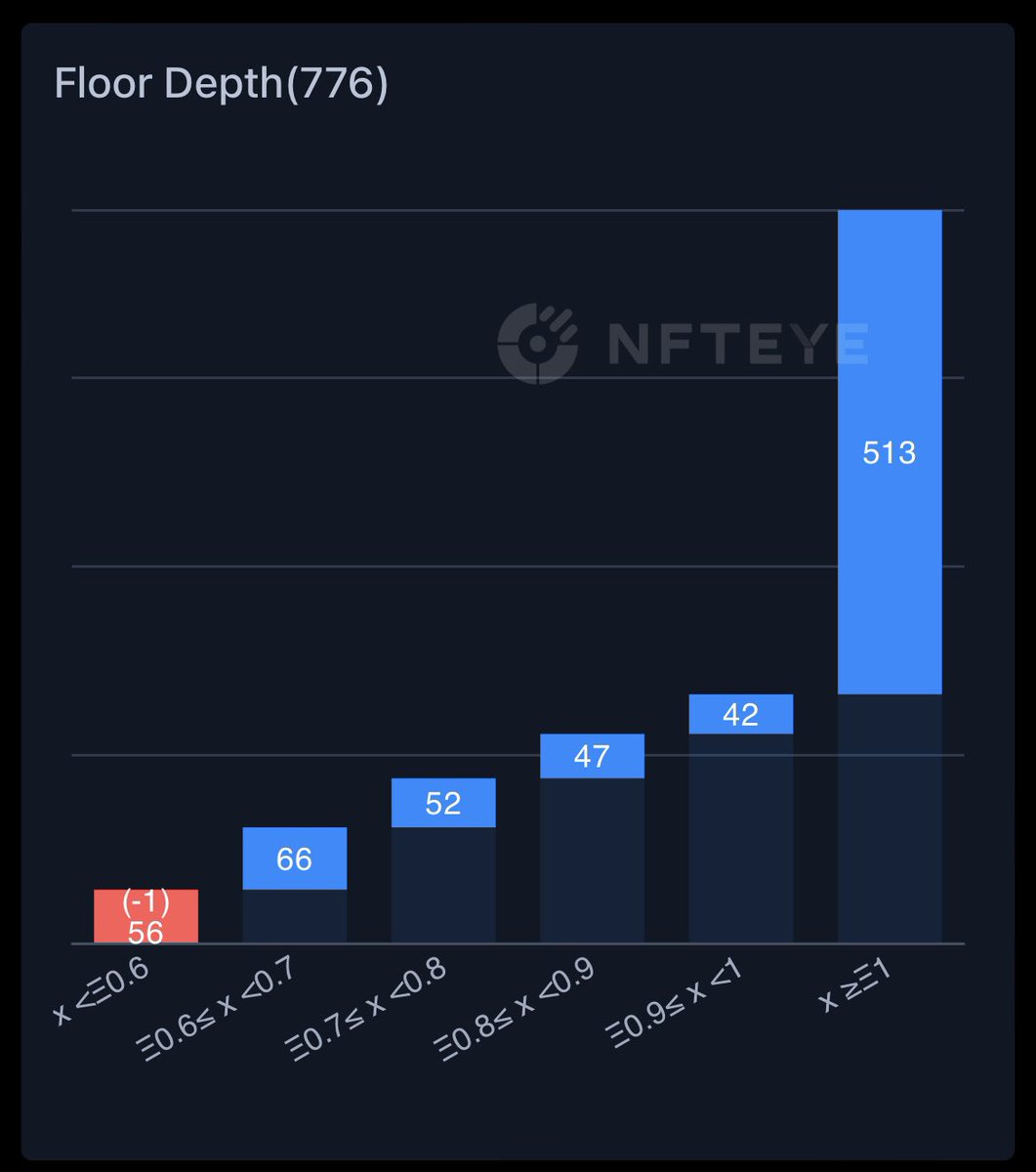 #TROLLTOWNWTF #TROLLTOWN