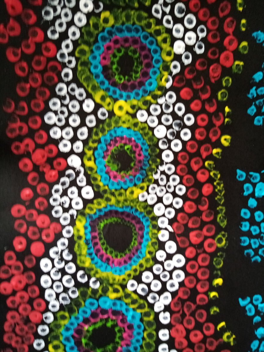 MissKeromnes's tweet photo. Quand la culture aborigène s'expose à Bedel @BedelCollege #aborigène Bravo aux 4èmes A pour le challenge ! https://t.co/Ki2GNvsBC4