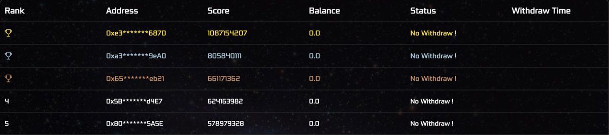 metauce's tweet photo. 📣Metauce 2.1 has been temporarily suspended and is being upgraded NOW. 
Let's congratulate the 🍾Top5 players who could share the reward pool in Metauce2.1🍻. 
🚨Do not forget to claim your rewards under the 'Ranking' page after tomorrow's upgrading. https://t.co/02NoxV15tU