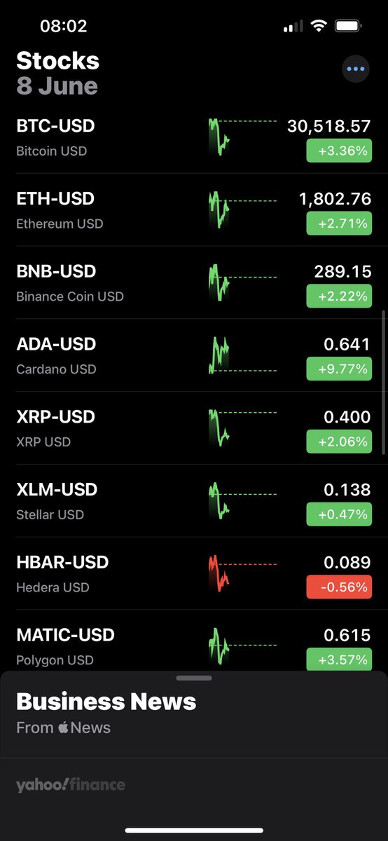 ChrisEden83's tweet photo. Tell me you’re running out of money without telling me you’re running out of money #liquidity #AMC #dryingup https://t.co/sKFT98yr1V