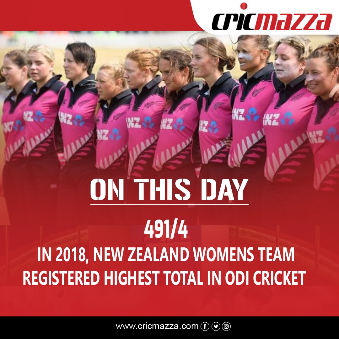cric_mazza's tweet image. ON THIS DAY 2018 
The biggest ODI team total of all time - 491 for 4 by New Zealand Women against Ireland Women in Dublin.
#cricmazza #Highesttotal #womensodi #newzeland #cricketrecord #cricektupdates #cricketnews #sportsnewsdaily