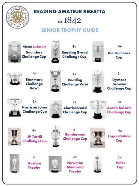 Reading AM Regatta 1842 tweet media