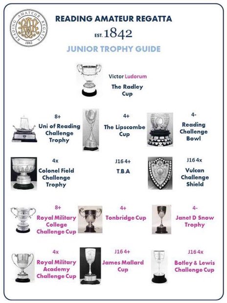 Reading AM Regatta 1842 tweet media