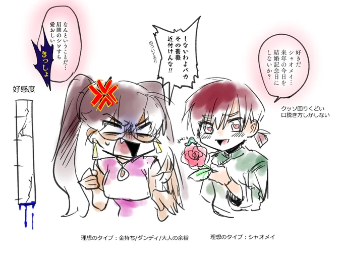 世界一好きなラブコメになる 