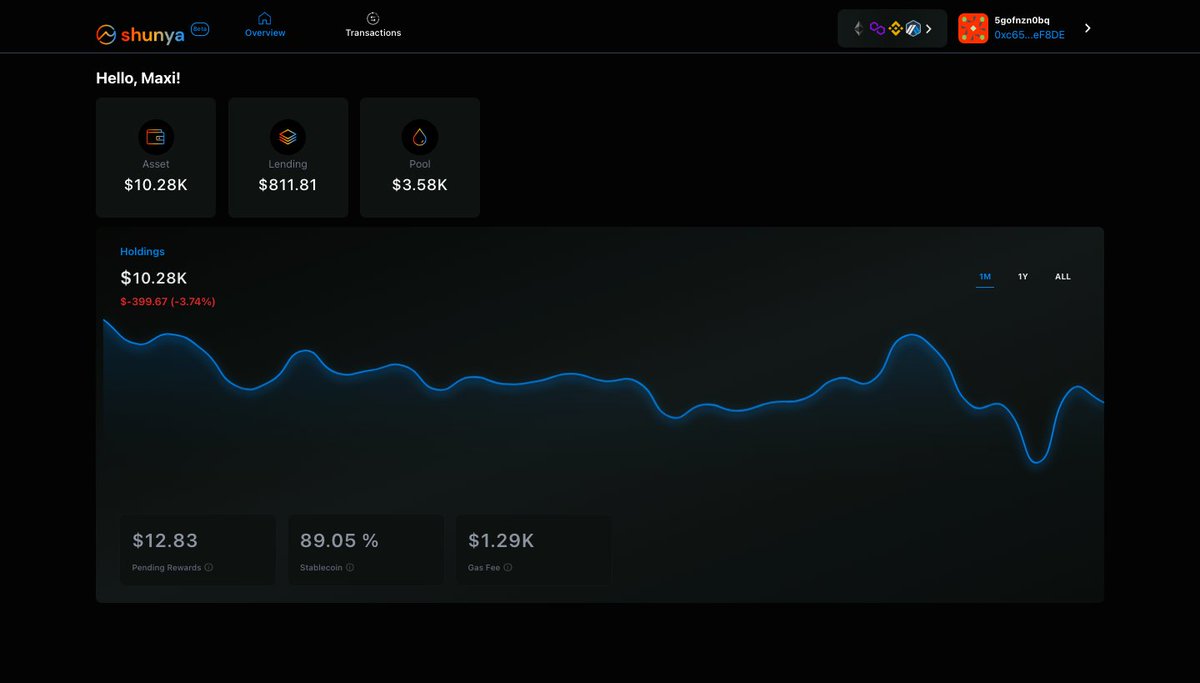 shunya_fi's tweet photo. Shunya is live now!! (Invite only)
Track your DeFi portfolio across 4 blockchains &amp; 6 protocols🎉

What's in the store?
P&amp;L of assets &amp; LP positions.
Live positions.
Pending rewards.
Automated accounting.
Impermanent losses.
Gas fees.

More details: https://t.co/ZNszP2wTxZ https://t.co/YfX0gFicvL