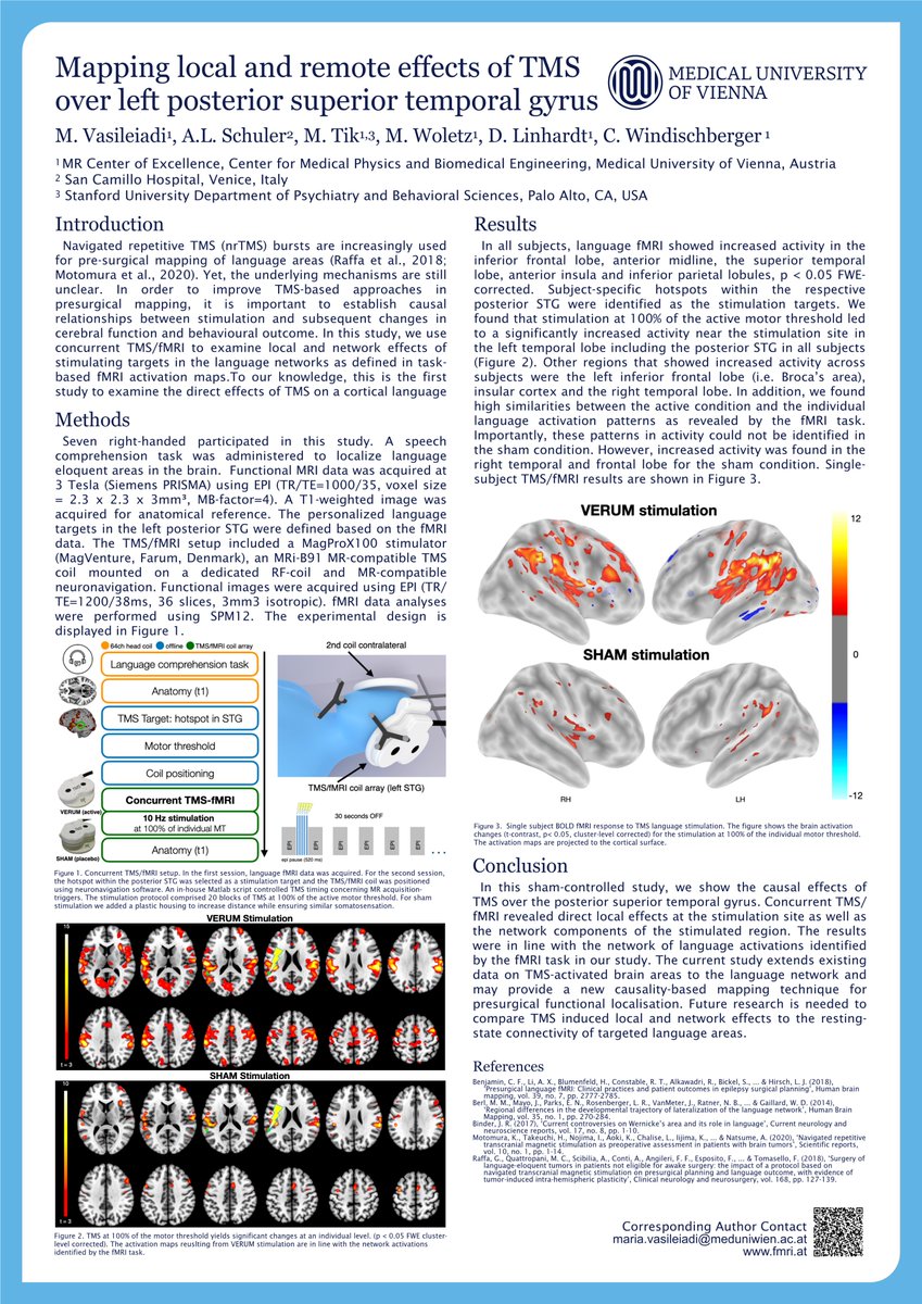 Join me today at the virtual poster session if you are interested in stimulating language! Here I will present the results from the first sham-controlled interleaved TMS-fMRI study targeting a critical node of the language network #OHBM2022