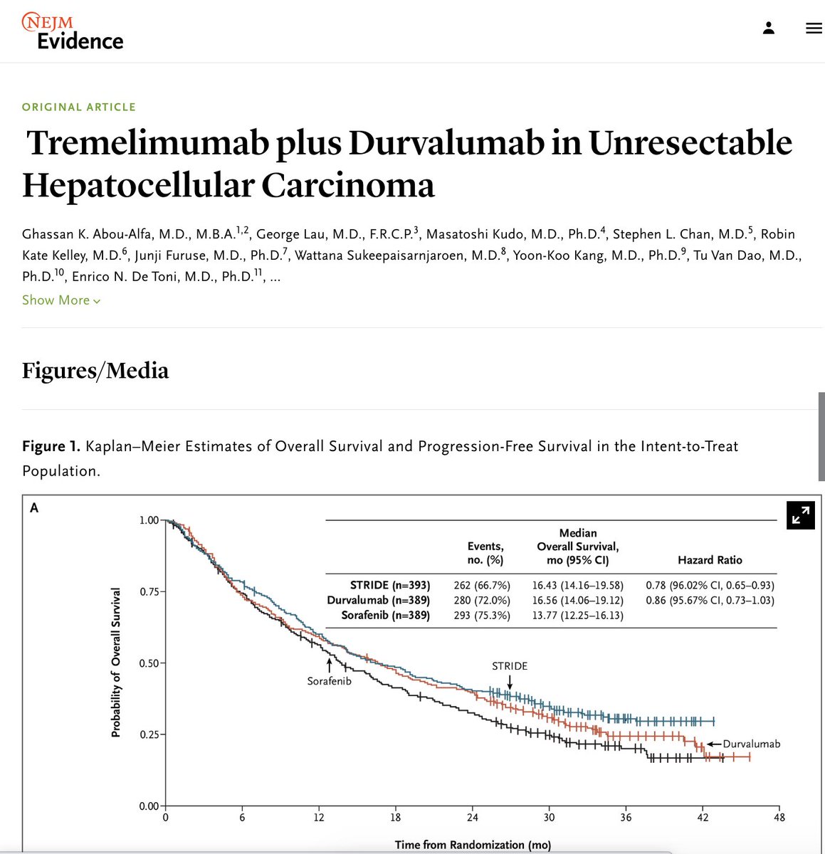 Clínica Universidad de Navarra tweet media