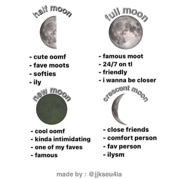 let's interact, tl. drop your username.