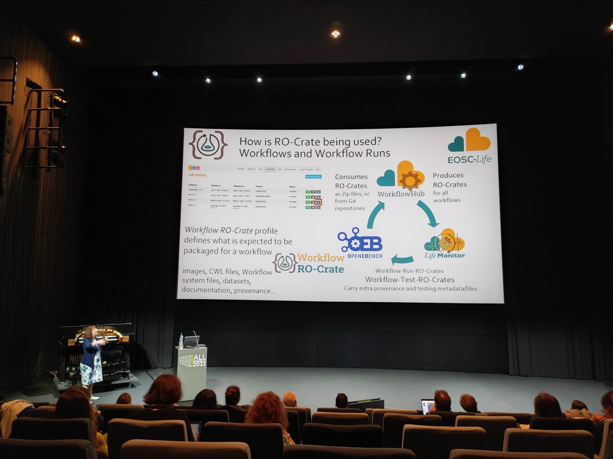 JMFernand3z's tweet photo. Research data management workshop, with @CaroleAnneGoble talking about @researchobject at #elixir22, as well as @EoscLife #workflowhub and @OpenEBench (and many other related @ELIXIREurope projects and products) https://t.co/kRgP3A7zc1