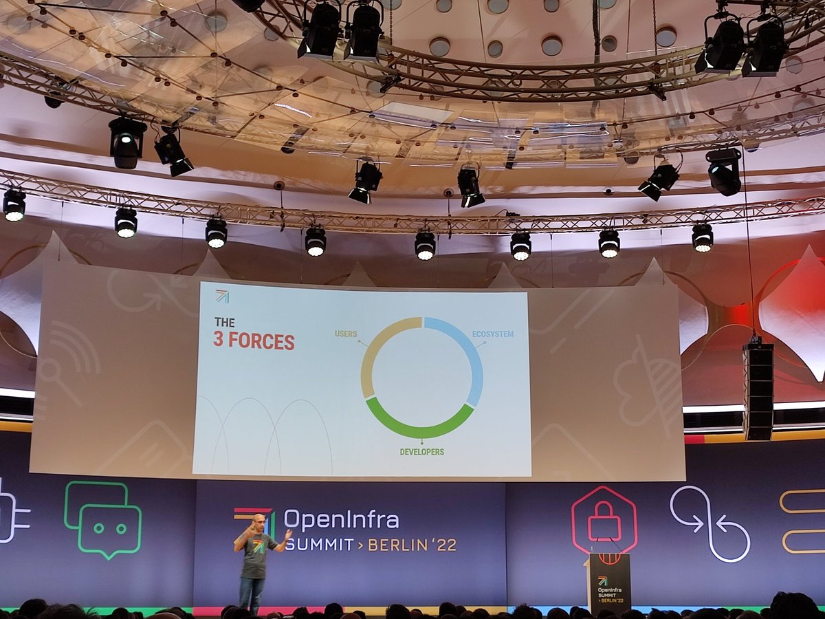_Skolt_Iury_'s tweet photo. @tcarrez explaining The 3 Forces
Developers User Ecosystem #WeAreOpenInfra
#OpenInfraSummit #Day2 #OpenInfraFoundation https://t.co/bNM3LDt62c
