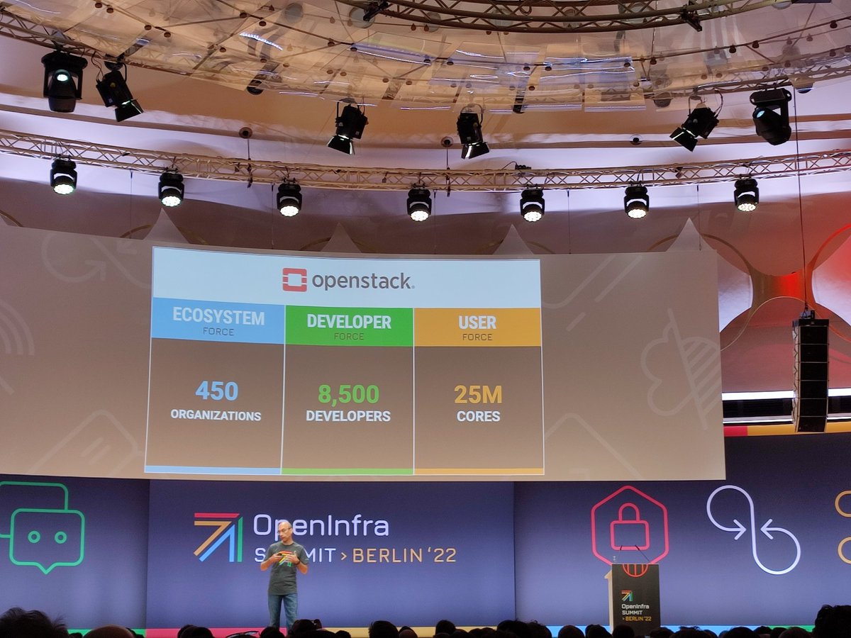_Skolt_Iury_'s tweet photo. @tcarrez explaining The 3 Forces
Developers User Ecosystem #WeAreOpenInfra
#OpenInfraSummit #Day2 #OpenInfraFoundation https://t.co/bNM3LDt62c