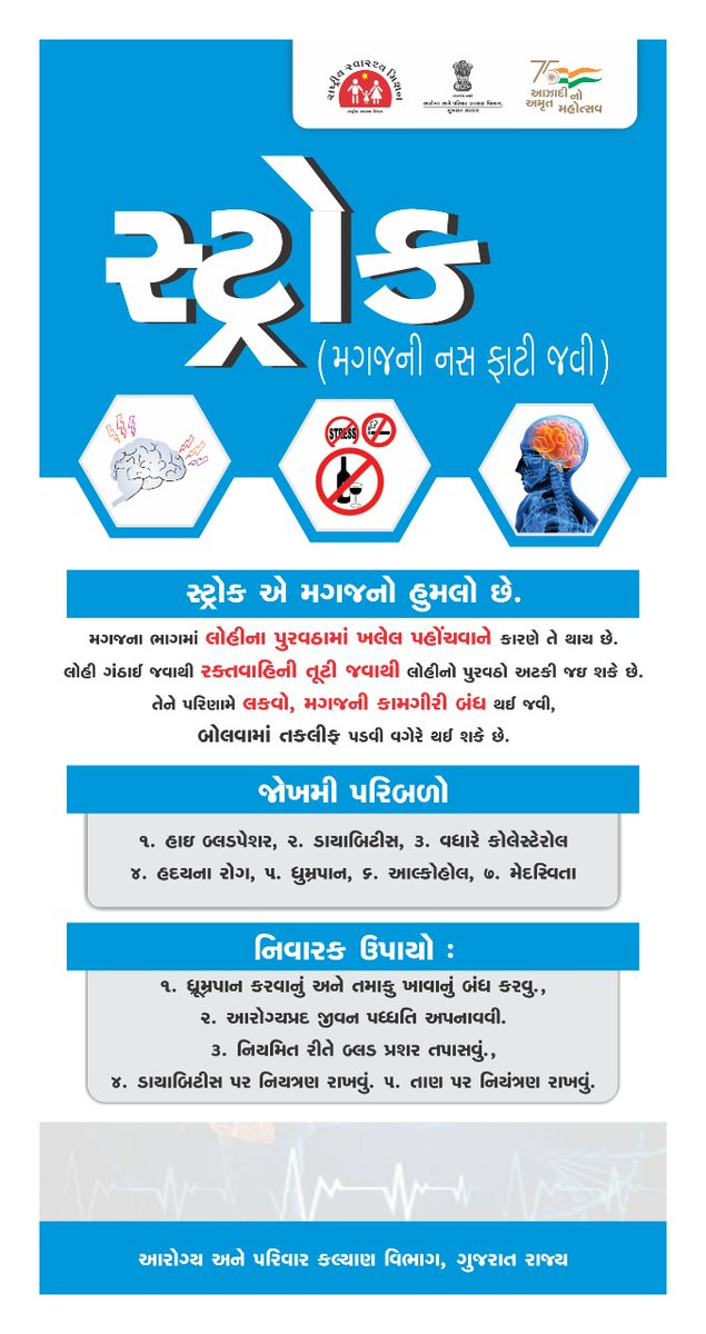 InfoGujarat's tweet photo. જાણો શું છે બ્રેઈન સ્ટ્રોક તેમજ તેની સારવાર શું છે...

સ્વસ્થ લાઇફસ્ટાઇલ તેમજ ખાનપાનનું ધ્યાન રાખો અને બચો આ ગંભીર બીમારીથી..

#Health #brainstroke https://t.co/c5eHcCGFLa