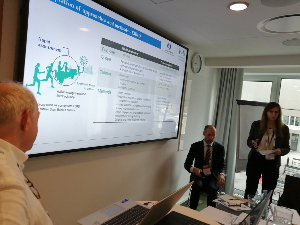 geruzko's tweet photo. Evaluaciones de intervenciones sobre Covid 19. Uno de los grandes temas de está conferencia.
#EESCopenhagen22
#EES22
#COVID19 https://t.co/pbykEuLuVG