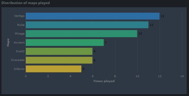 Chad Burchill tweet media