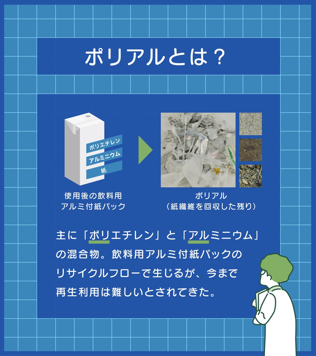 cartonlab_NPG's tweet photo. #ポリアル とは🤔(おさらい)
主にポリエチレンとアルミニウムからできています。再生原料として使用することで、#減プラ になります✨
飲料用アルミ付紙パックの #PakUpcycle
詳細はコチラ🔻
https://t.co/aXnnXLgtlf https://t.co/UDKJlbznNA