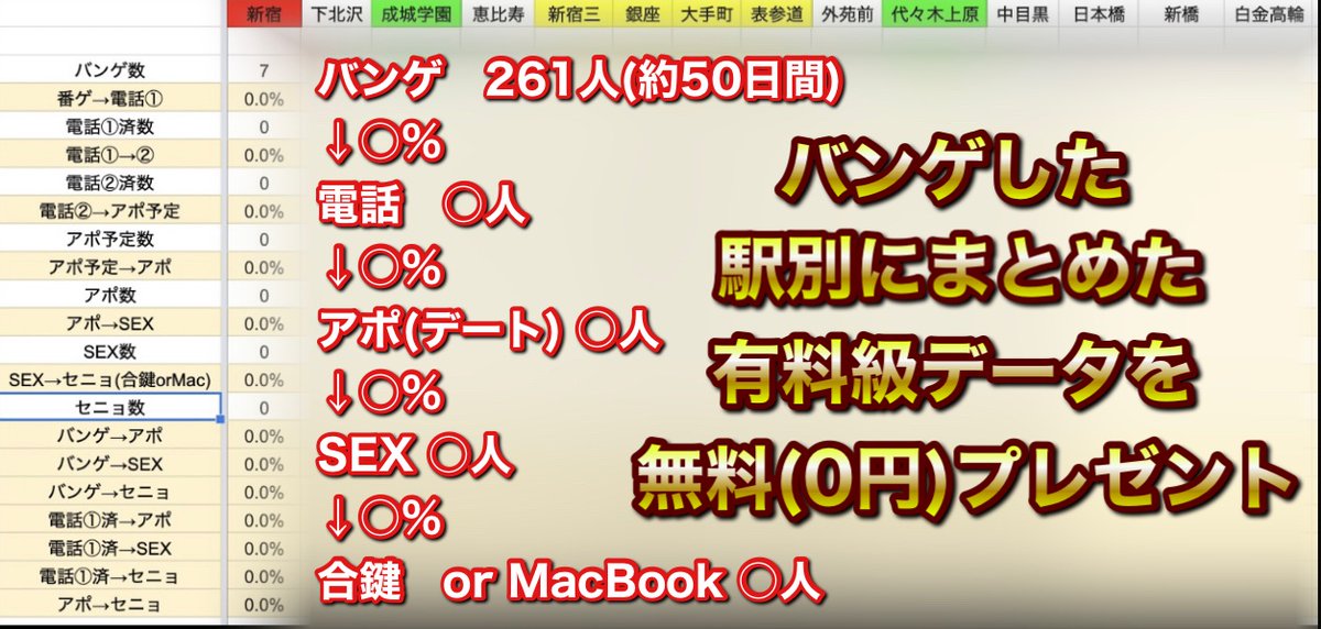 ilovesea0406's tweet photo. 誠実系ナンパで267番ゲし奢らせSEX

するまでの声かけ→電話→デートのノウハウとデータを【駅別】にまと��たnoteがあるねんけど…

欲しい人おる？

ナンパ初心者でも1ヶ月で奢らせSEX、合鍵、MacBookゲットできる内容になってるから

かなり参考になると思う。

いいねRTしたフォロワーにDMで送る。 https://t.co/bCbuMeikDw