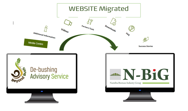 dasnamibia's tweet photo. IMPORTANT NOTICE☝️

Please note that we have migrated all the De-bushing Advisory Service website contents from: https://t.co/jnql9xTCa2  to: https://t.co/C3b9tjEZqz as the DAS website is discontinued. https://t.co/DTozcJsEFi