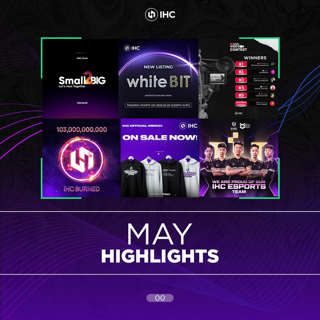 IHCoinofficial's tweet photo. IHC | MAY HIGHLIGHTS 🗓
Read more 👇
https://t.co/X7UPn23cbI
#IHC #IHCEsports #Esports #Crypto #Coin #Highlights #Burn #Small2BIG https://t.co/Y3Qj6nRuFP