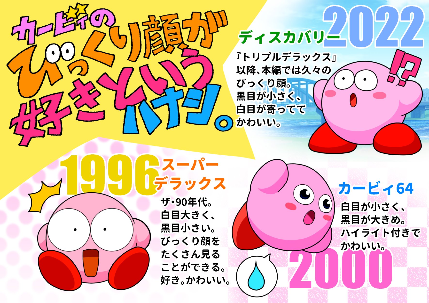 たるもち カービィのびっくり顔好き T Co Mqkkt1ttx6 Twitter