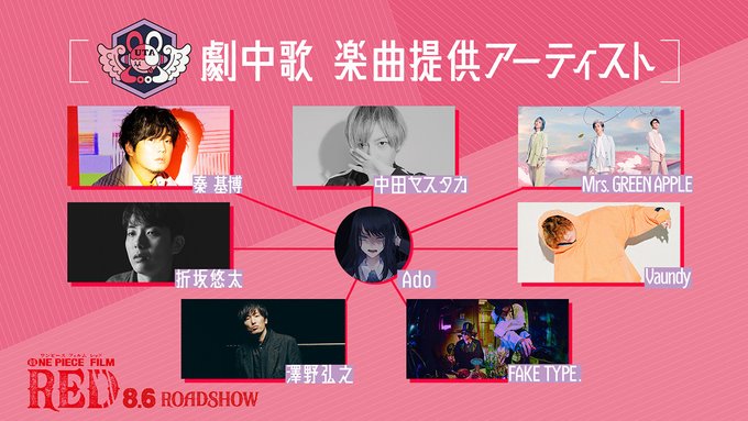 アニソンニュース Adoが衝撃アニタイ発表 ワンピース 参戦で下半期の年間首位争いは大混戦へ Aqours With Anisongs アニソン地位向上委員会