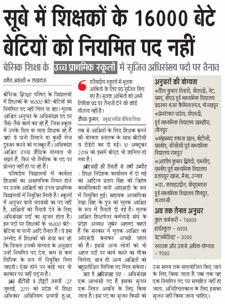 VireshS60720974's tweet photo. @CMOfficeUP @CMHelpline1076 @myogiadityanath श्रीमान मुख्यमंत्री जी बेसिक शिक्षा के उच्च प्राथमिक विद्यालयों में कार्यरत योग्यताधारी मृतक आश्रित चतुर्थ श्रेणी कर्मचारियों के संकट कब कटेंगे कब हम कर्मचारियों की पीड़ा मिटेगी कब कर्मचारियों की पदोन्नति लिपिक के पद पर होगी कृपया शीघ्र पदोन्नति लिपिक के पद पर करवाने की कृपा करें https://t.co/enTmOtu36o