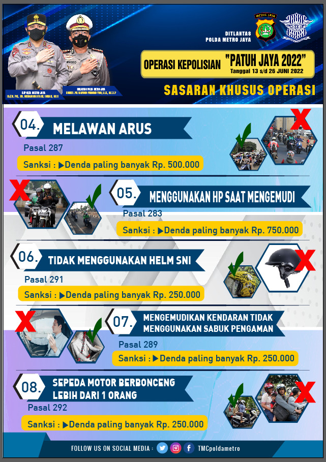 TMC Polda Metro Jaya tweet media