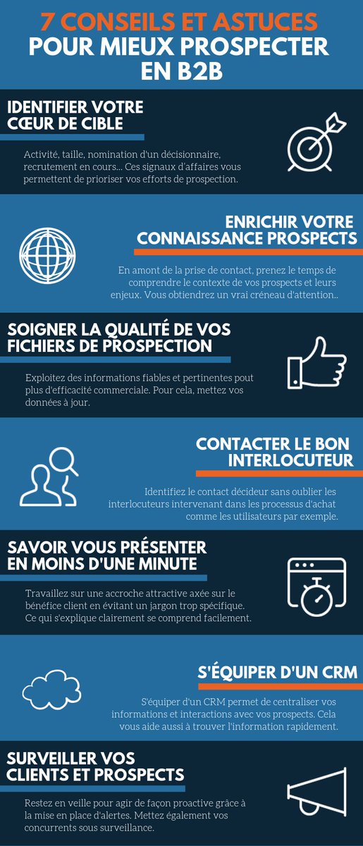 createurdemarge's tweet photo. 7 conseils pour bien prospecter en BTOB 

#prospection #BTOB #Commercial #vente #reussite #formation #negociation https://t.co/IOYC4Upgh1