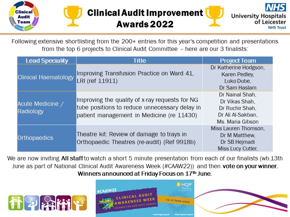 We are pleased to announce the final 3 projects for this years <a href="/Leic_hospital/">Leicester's Hospitals</a> #clinicalaudit improvement awards 🏆👏👏👏
All staff will be invited to pick the winner next week as part of #CAAW22. Further details re comp/vote will be shared here &amp;👇soon😀

insite.xuhl-tr.nhs.uk/homepage/clini…