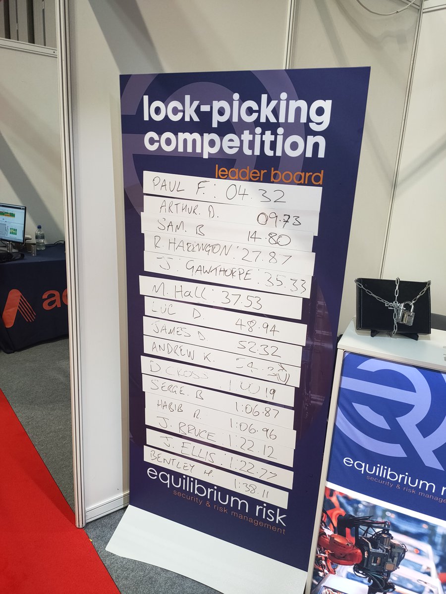LukeEQRisk's tweet photo. It's been a busy day here at @maintec. Fierce competition in the #lockpickingcompetition.
#maintec https://t.co/m9Dcq9pPa0
